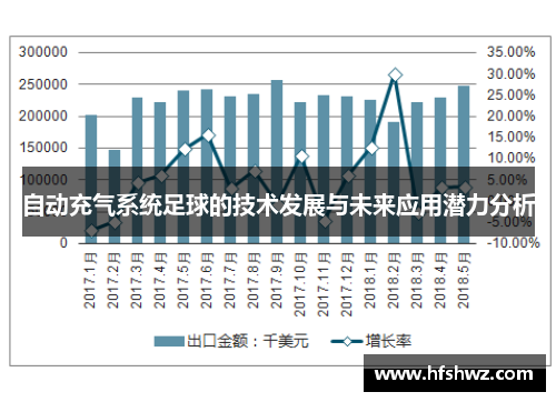 自动充气系统足球的技术发展与未来应用潜力分析